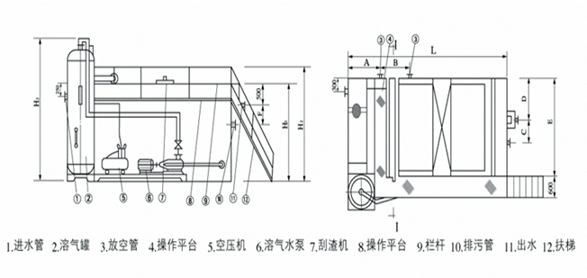 常用污水處理劑分類及用途科普-樂中環(huán)保JPEG.2 常用污水處理劑分類及用途科普-樂中環(huán)保JPEG.2